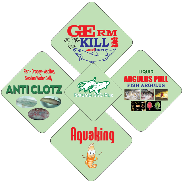 Green Bangladesh Logo